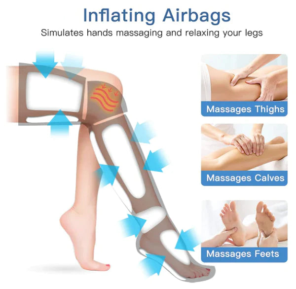 Endurance Massage Boots