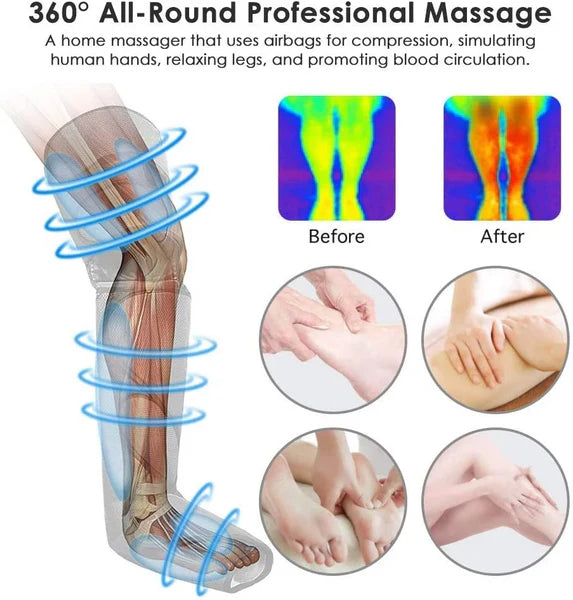 Endurance Lymphatic Drainage Massage Boots
