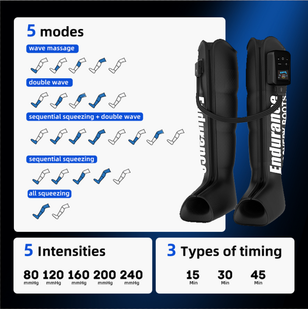 Endurance Massage Boots featuring 5 modes, 5 intensity levels up to 240 mmHg, and 3 timer options for customised leg recovery