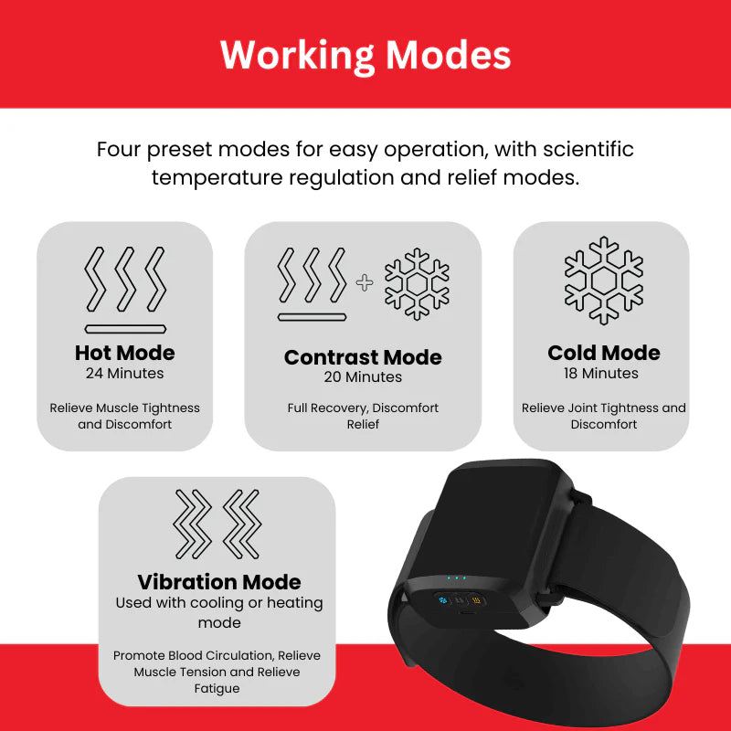 IceHeat Pro - Portable Muscle Pain Treatment