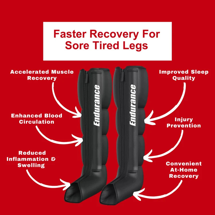Active Air Recovery System